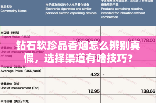 钻石软珍品香烟怎么辨别真假，选择渠道有啥技巧？